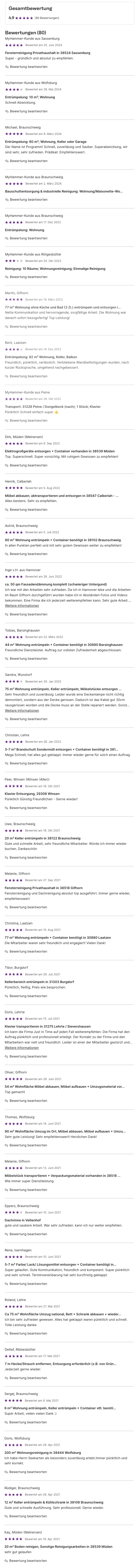 MyHammer-Bewertungen